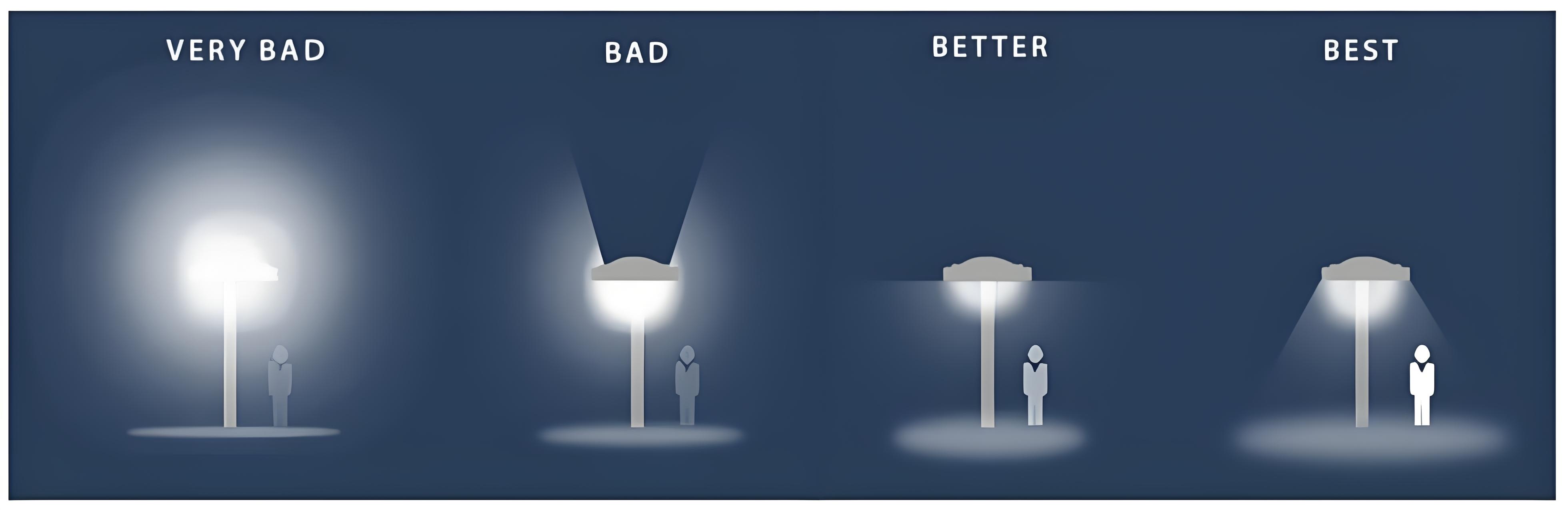 DarkSky.jpeg DarkSky.jpeg