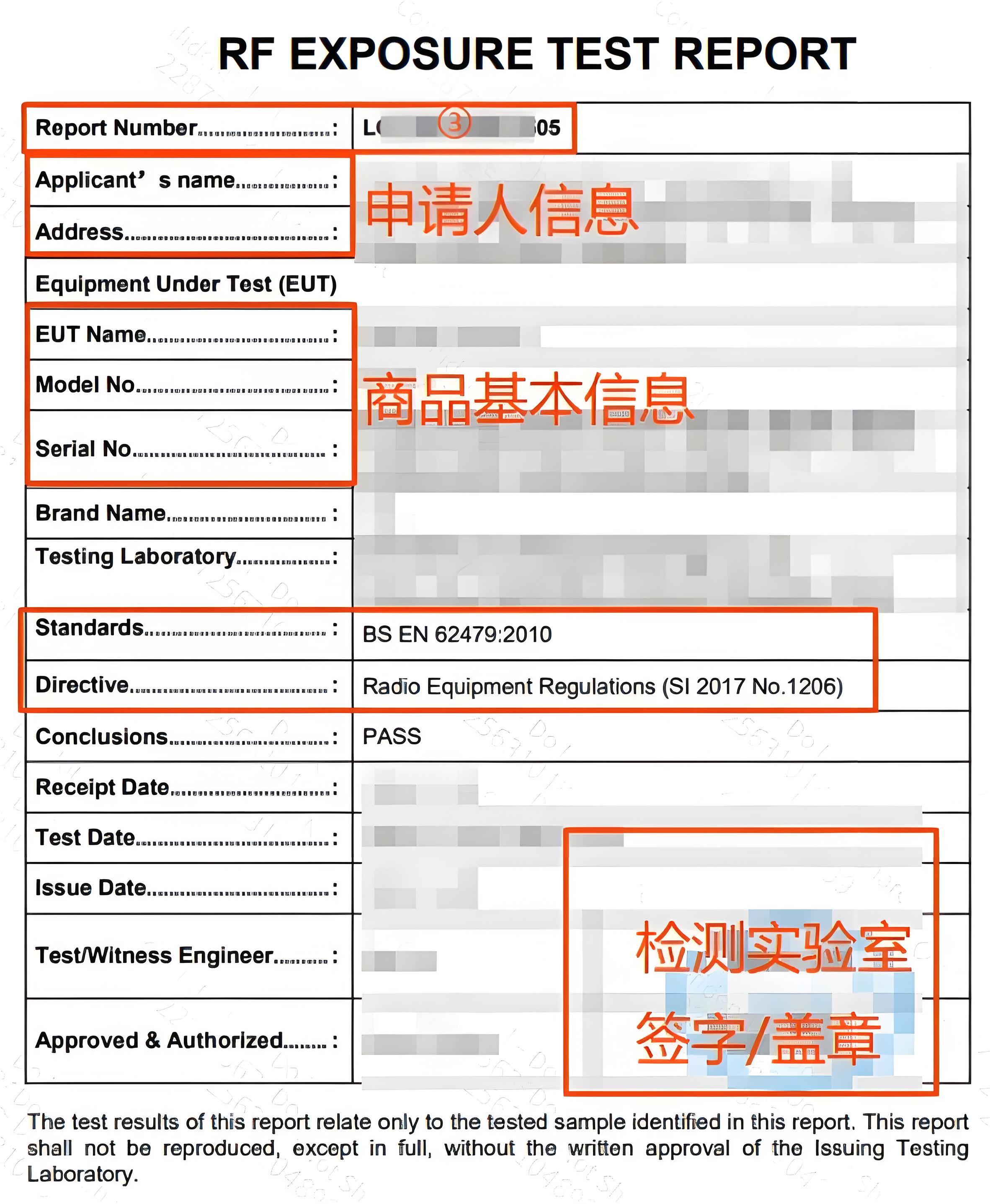 RF EXPOSURE TEST REPORT