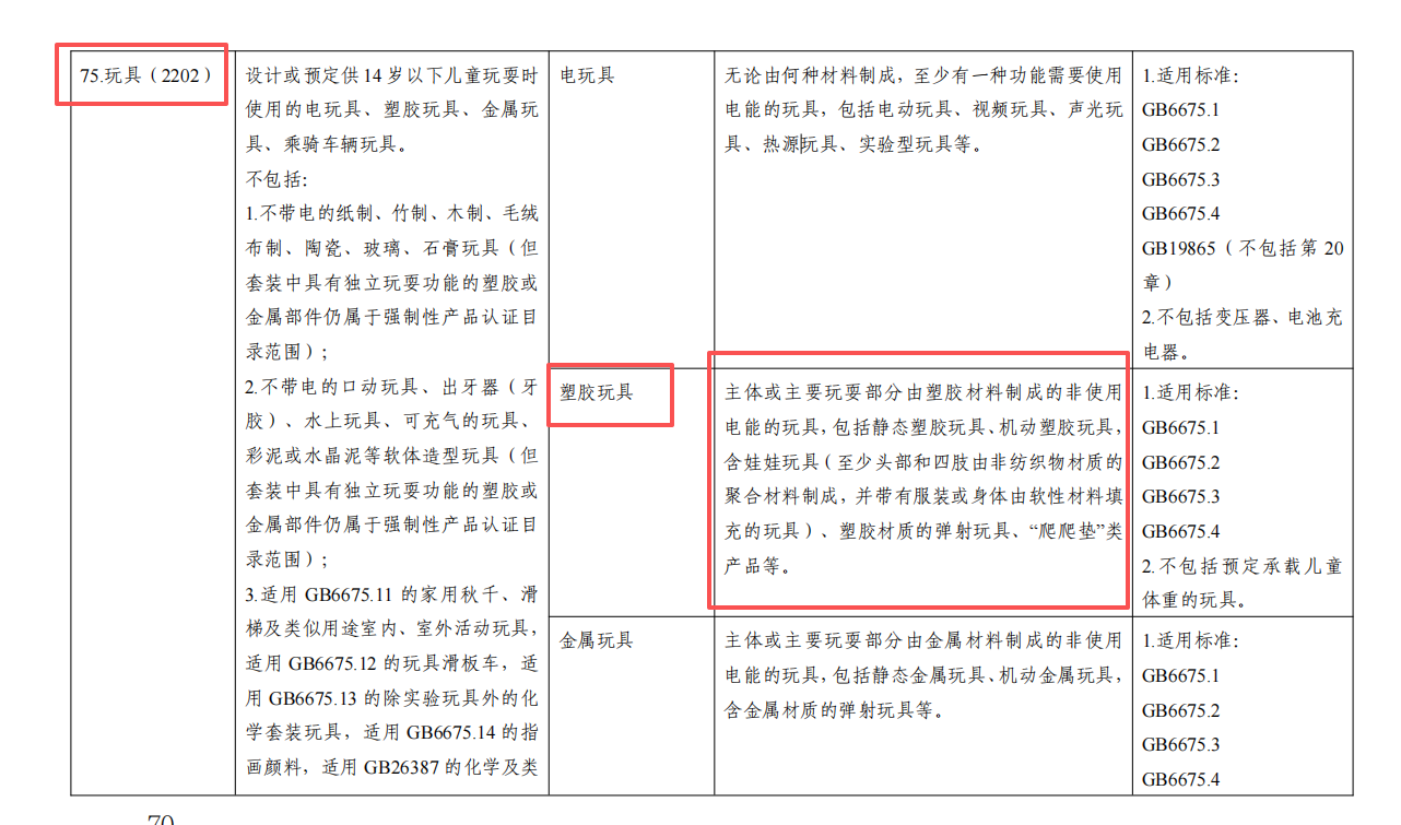 玩具目录.png