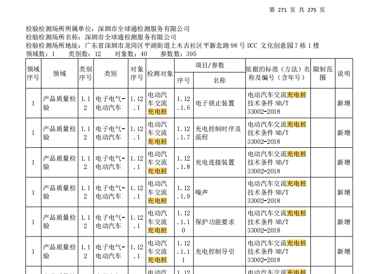 全球通检测充电桩cma资质