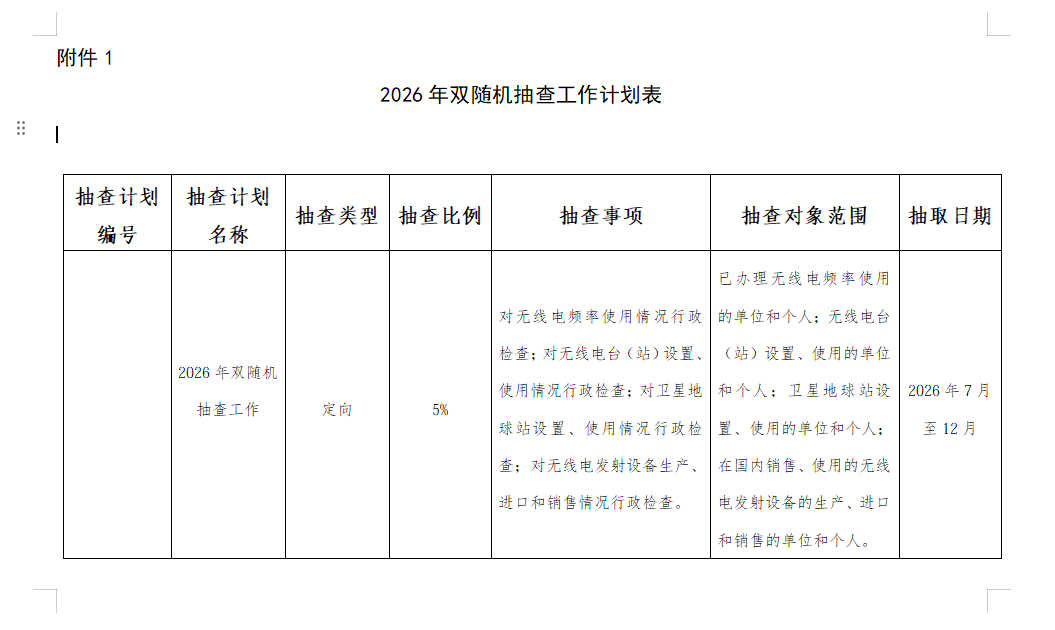 2026年双随机抽查计划